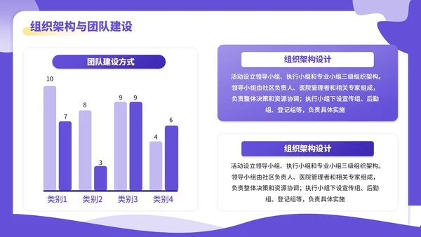 紫色3D立体风全民爱牙日社区义诊活动PPT模板