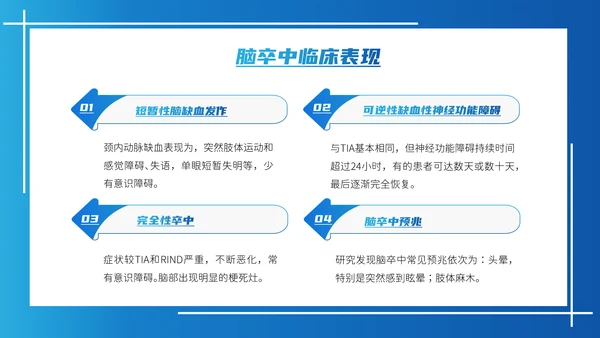 脑卒中康复治疗脑中风PPT模板