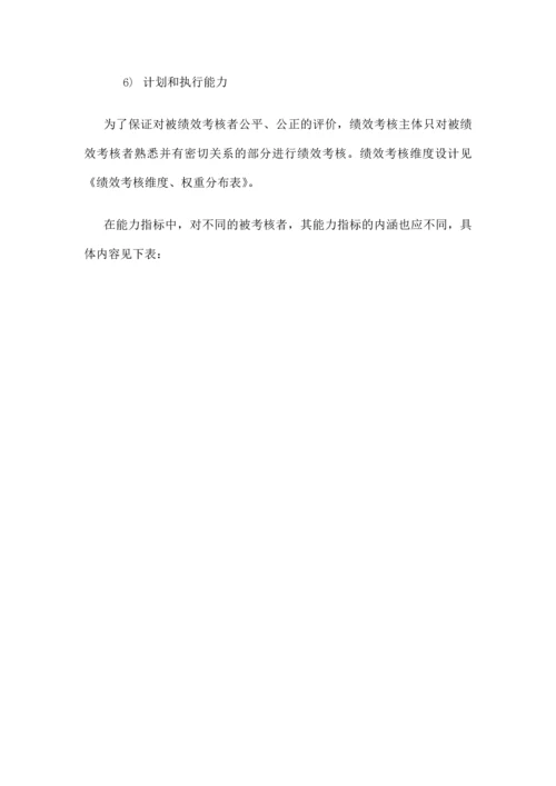 建筑工程公司绩效考核制度-.docx