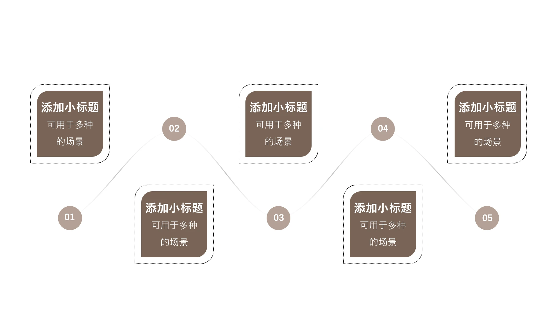 单页五项线性可编辑流程图PPT模板