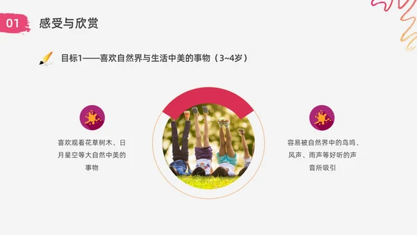 红色水彩简约实拍幼儿园艺术领域教研培训PPT课件幼儿园教师培训