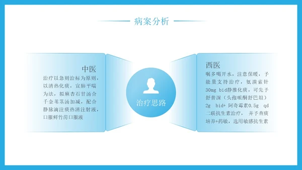 蓝色简约科技风重症肺炎医疗知识宣传PPT课件肺结核肺结节