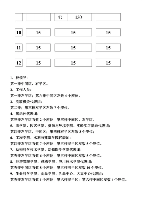 会场座位安排示意图