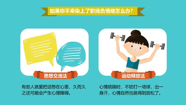 公司企业员工负面情绪数据报告PPT模板