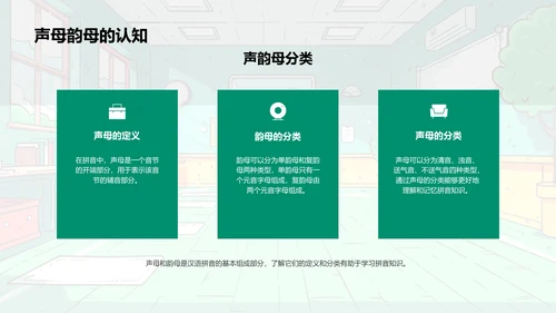 拼音互动学习课PPT模板