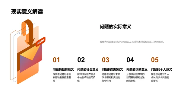 学术探索报告PPT模板