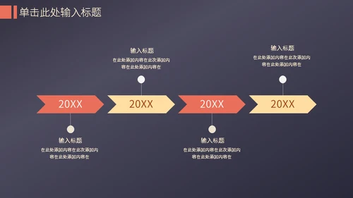 暗金轻奢风格工作汇报通用PPT模板