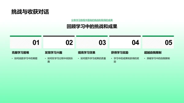 新学年教学计划PPT模板