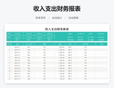 收入支出财务报表