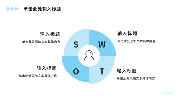 蓝色极简工作总结汇报ppt模板