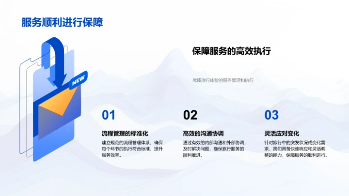 旅游合作策略PPT模板