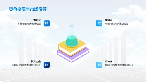 科技洗牌 共赴未来