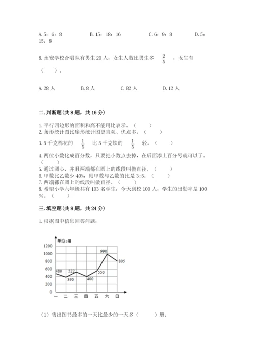 小学六年级上册数学期末测试卷带答案（名师推荐）.docx