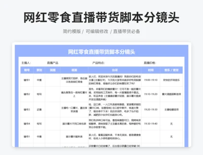 网红零食直播带货脚本分镜头