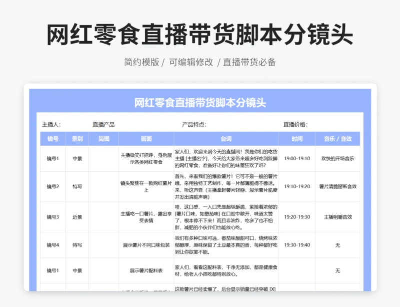 网红零食直播带货脚本分镜头