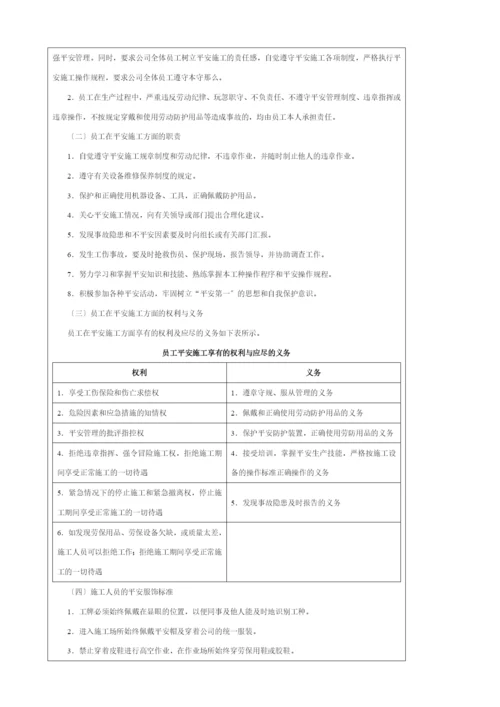 人力资源员工培训细则.docx