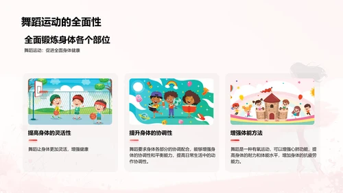 舞蹈对身心的益处PPT模板
