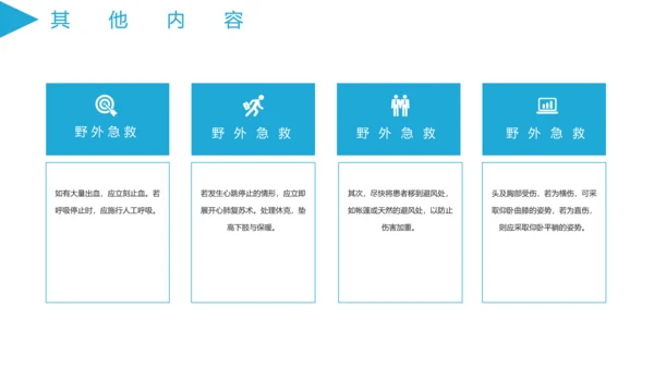 医学急救知识普及宣传讲座PPT课件
