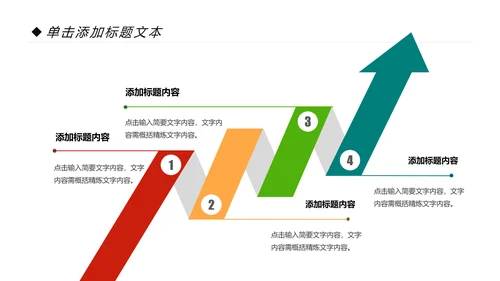 简约清新教育培训教学设计公开课PPT模板