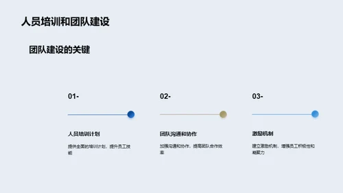 起重机行业的创新之旅