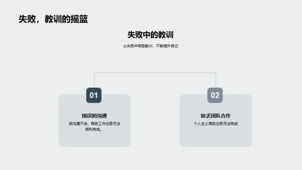 工业机械：团队的力量与成就