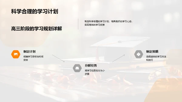 高三攻略：家长与学生