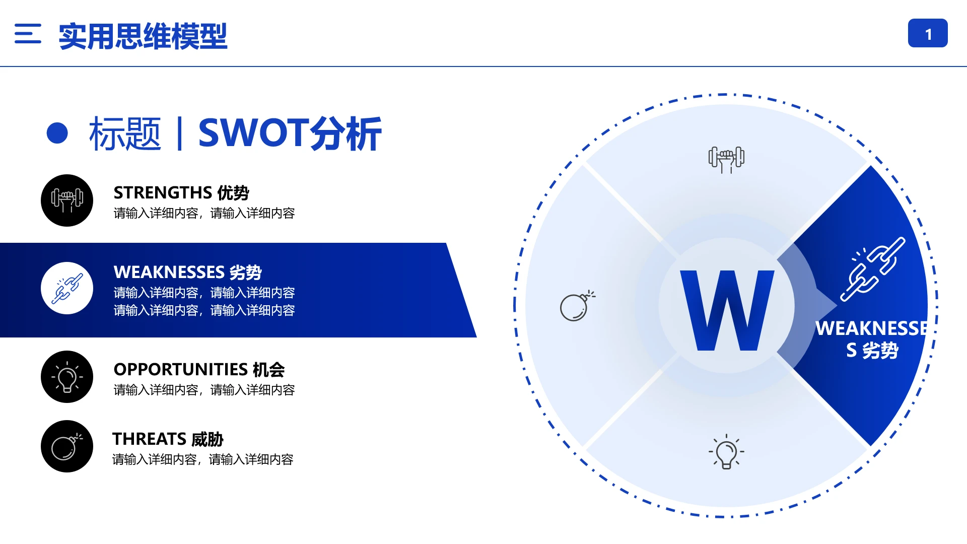 SWTO分析模型