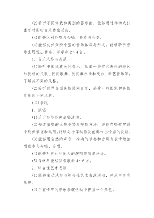 指导青年音乐教师工作计划.docx