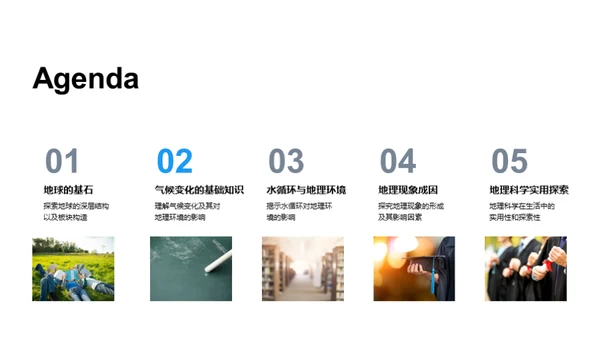 探索地理世界