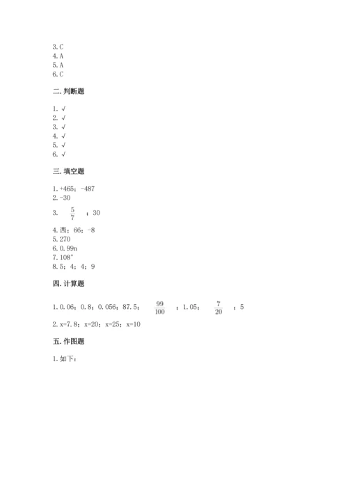 小学数学试卷六年级下册期末测试卷（考点梳理）.docx