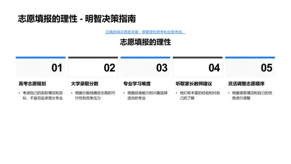 专业选择讲座PPT模板