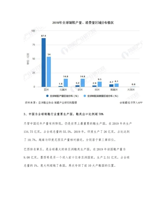 全球制鞋行业市场供需现状、区域格局及发展趋势分析-鞋类消费市场分化明显.docx