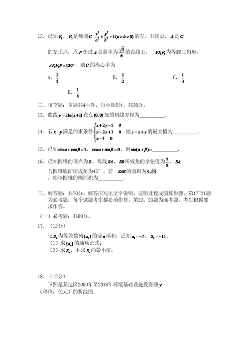 高考全国卷Ⅱ理科数学精选文档