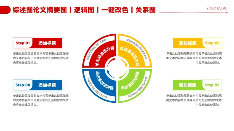 红色简约风4项循环关系图PPT