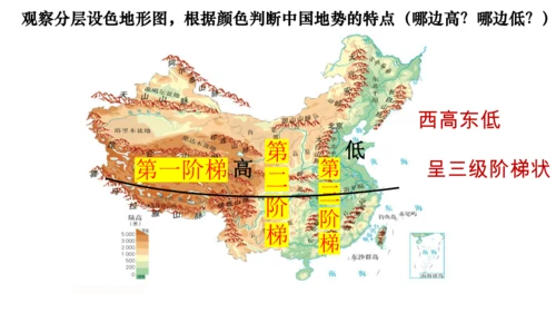 4.2.1复杂多样的地形 课件