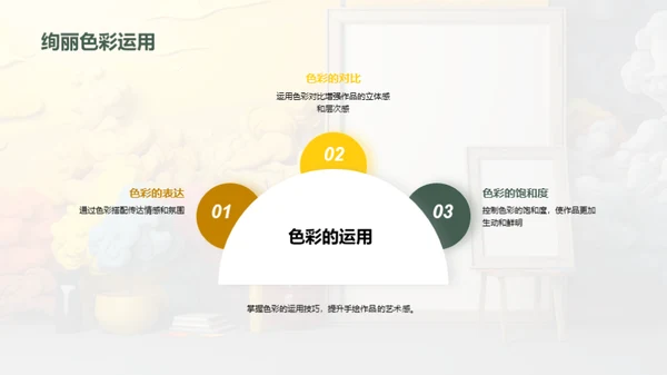3D风其他行业教学课件PPT模板