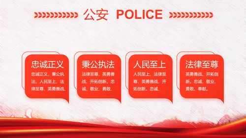 红色公安警察年终工作总结汇报PPT