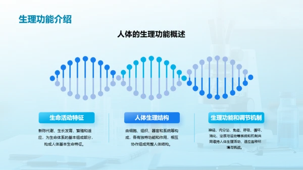 蓝色创意酷炫健康科普知识PPT模板
