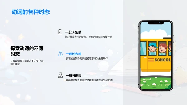 英语动词全解