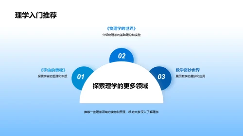 理学探秘：通向未知的钥匙