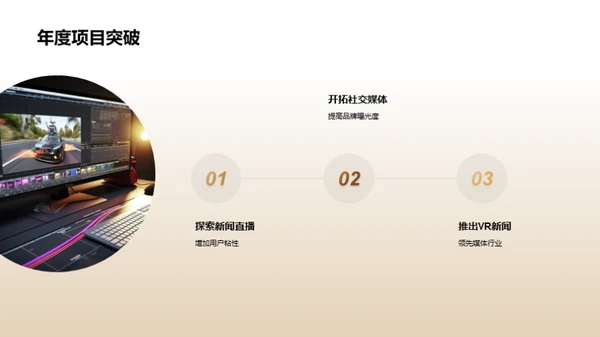逐梦媒体：年度总结与展望