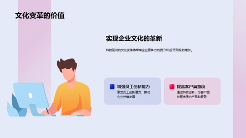 科技赋能企业变革