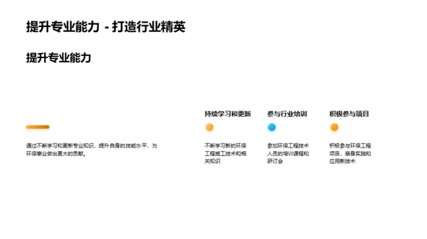 绿色施工：新技术解析