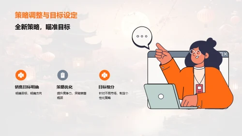 春节销售策略启动