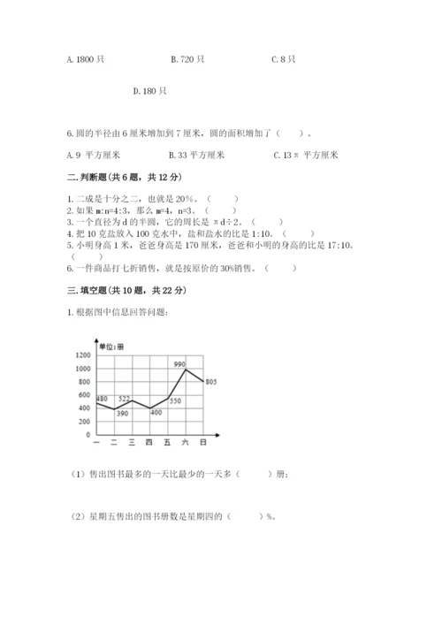 2022六年级上册数学期末考试试卷及答案【网校专用】.docx