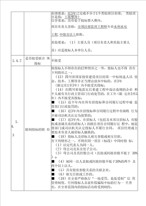 土地整理项目监理标准招标文件