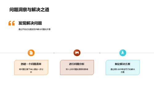 药品质量革新管理