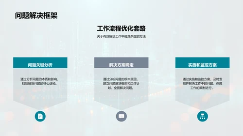 物业管理高效化PPT模板