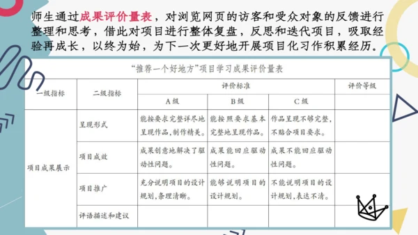 【四上课件】习作：推荐一个好地方