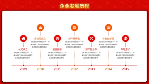 喜庆新春贺岁年终颁奖年会PPT模板